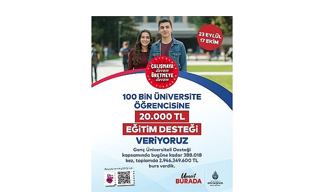 Genç Üniversiteli Desteği'ne Başvurular 23 Eylül'de Başlıyor