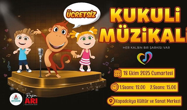 Nevşehir Belediyesi'nden Çocuklara Özel Kukuli Müzikali Etkinliği