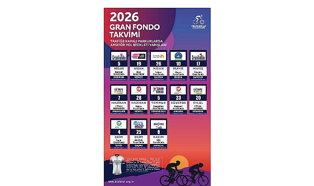 Türkiye Bisiklet Federasyonu 2026 Gran Fondo Yarış Takvimini Açıkladı