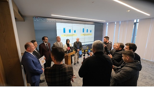 İnegöl'ün Hava Kalitesi İyileşiyor